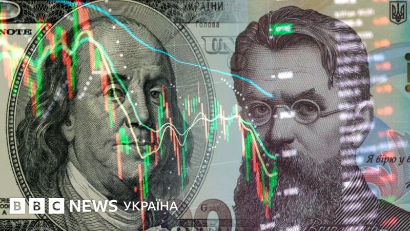 Причини зростання курсу долара та прогноз його значення до кінця року - BBC News Україна