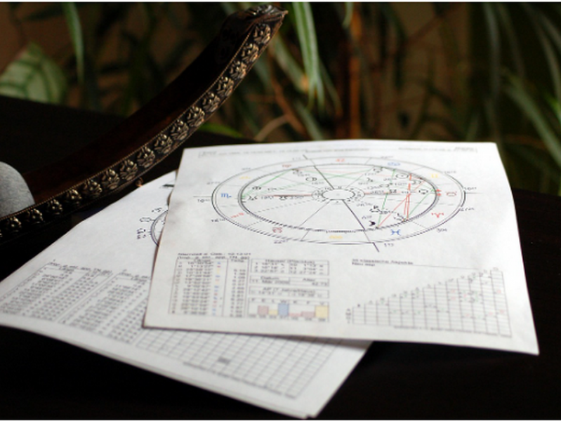 Гармонія Кроликів, енергія Коней та організованість Півнів: Східний гороскоп на період з 2 по 8 березня.